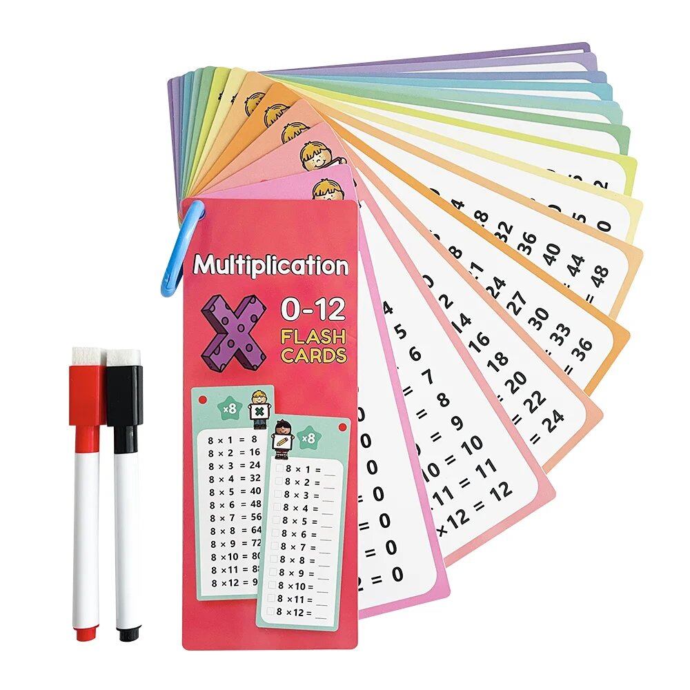 Multiplication Table Cards, 0-12 Rows, Self-Checking Multiplication Chart, Math Teaching Materials, Montessori Teaching Aids, Math Training, Color: Multiplication, Parallel Import